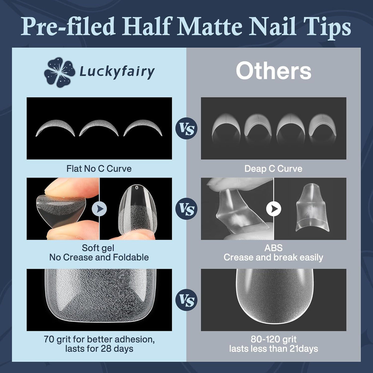 Extra Short Almond Nail Tips, 240pcs Soft Gel Pre-Shaped Acrylic Fake Nails, Half Matte Full Cover