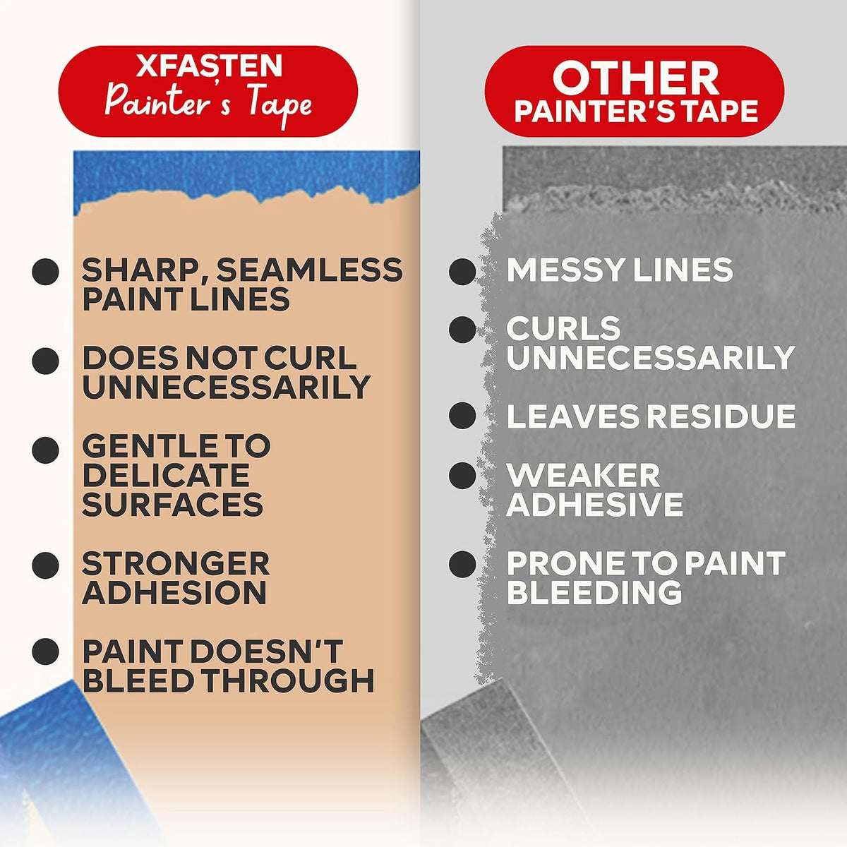 XFasten Blue Painters Tape 540 Feet 3 Inch X 60 Yards (3-Pack) Wide Painters Tape Blue Masking Tape