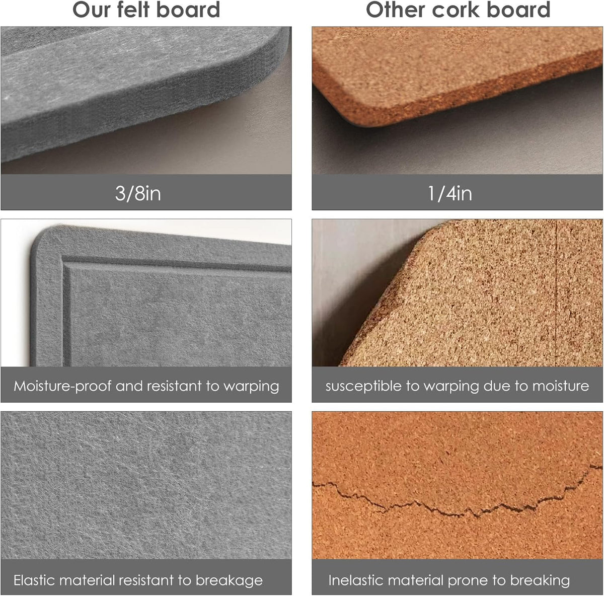 Bulletin Board, 24 x 18 inches Felt Board Decorative Pin Board, Cork Board Alternative for Wall
