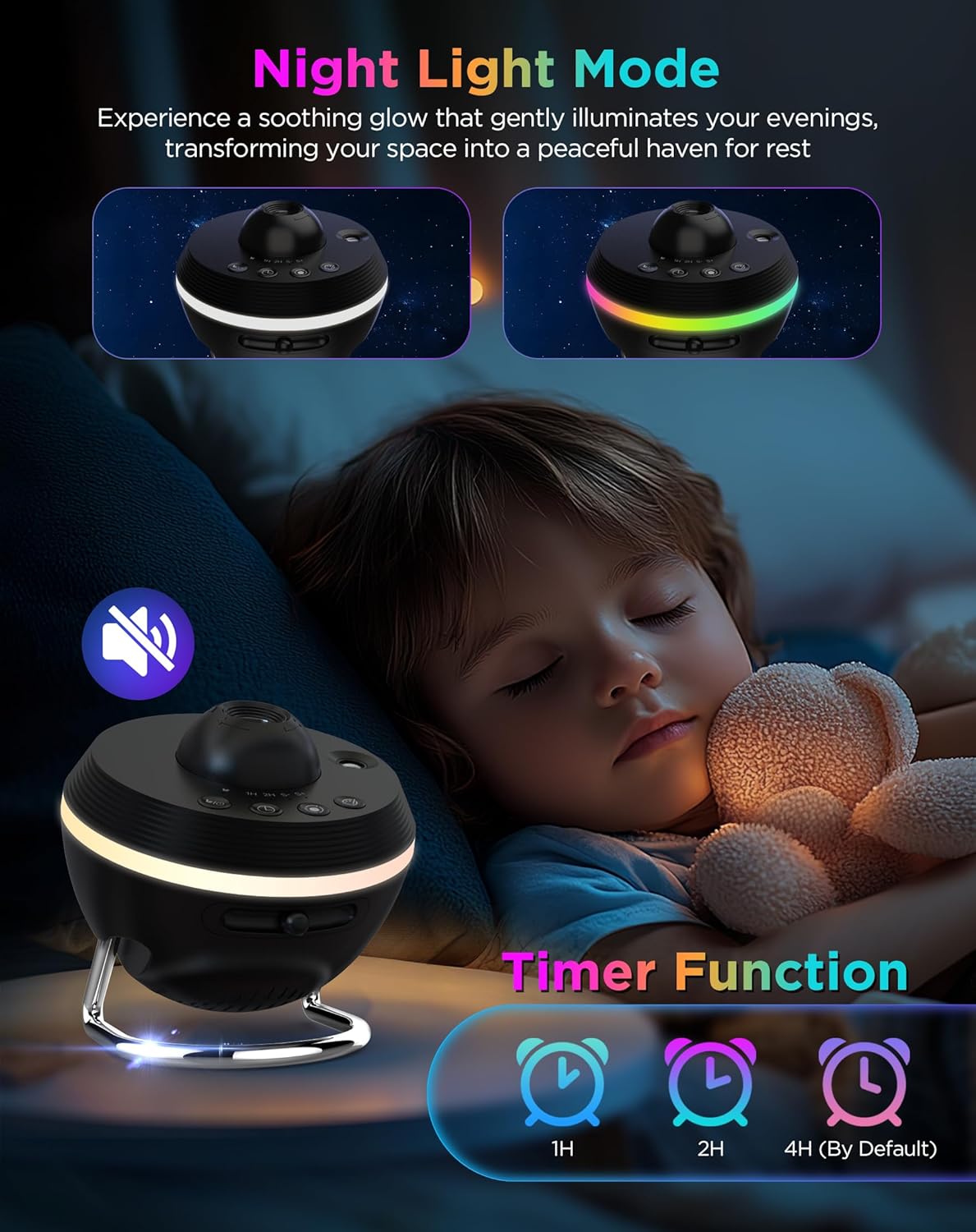 Star Projector, 13 in 1 HD Planetarium Galaxy Projector for Bedroom, Star Projector Galaxy Light