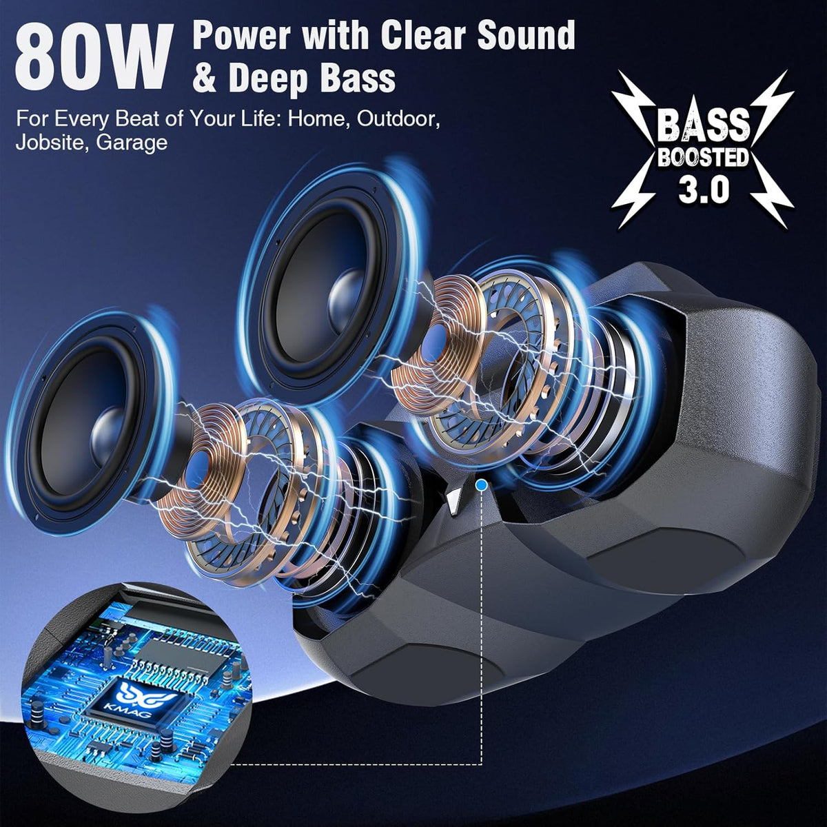 KMAG Bluetooth Speaker Wireless, 80W Loud Speaker with Deeper Bass, IPX7 Waterproof, 20H Playtime