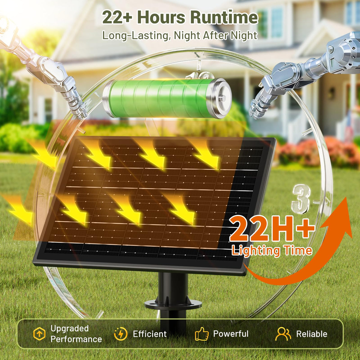 Amzrap 200FT Solar String Lights Outdoor Waterproof 72+2 LED Bulbs, Solar Powered with Remote & USB