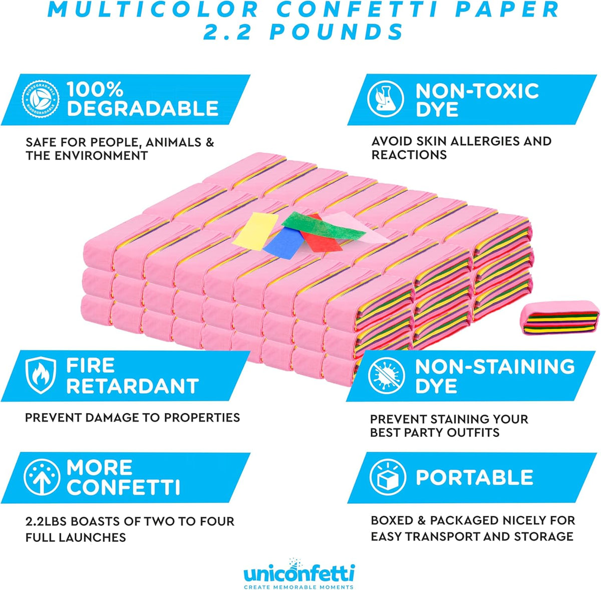 Multicolor Confetti Paper - BULK 2.2lbs | 1kg, Biodegradable Tissue Paper, Rainbow Light Weight
