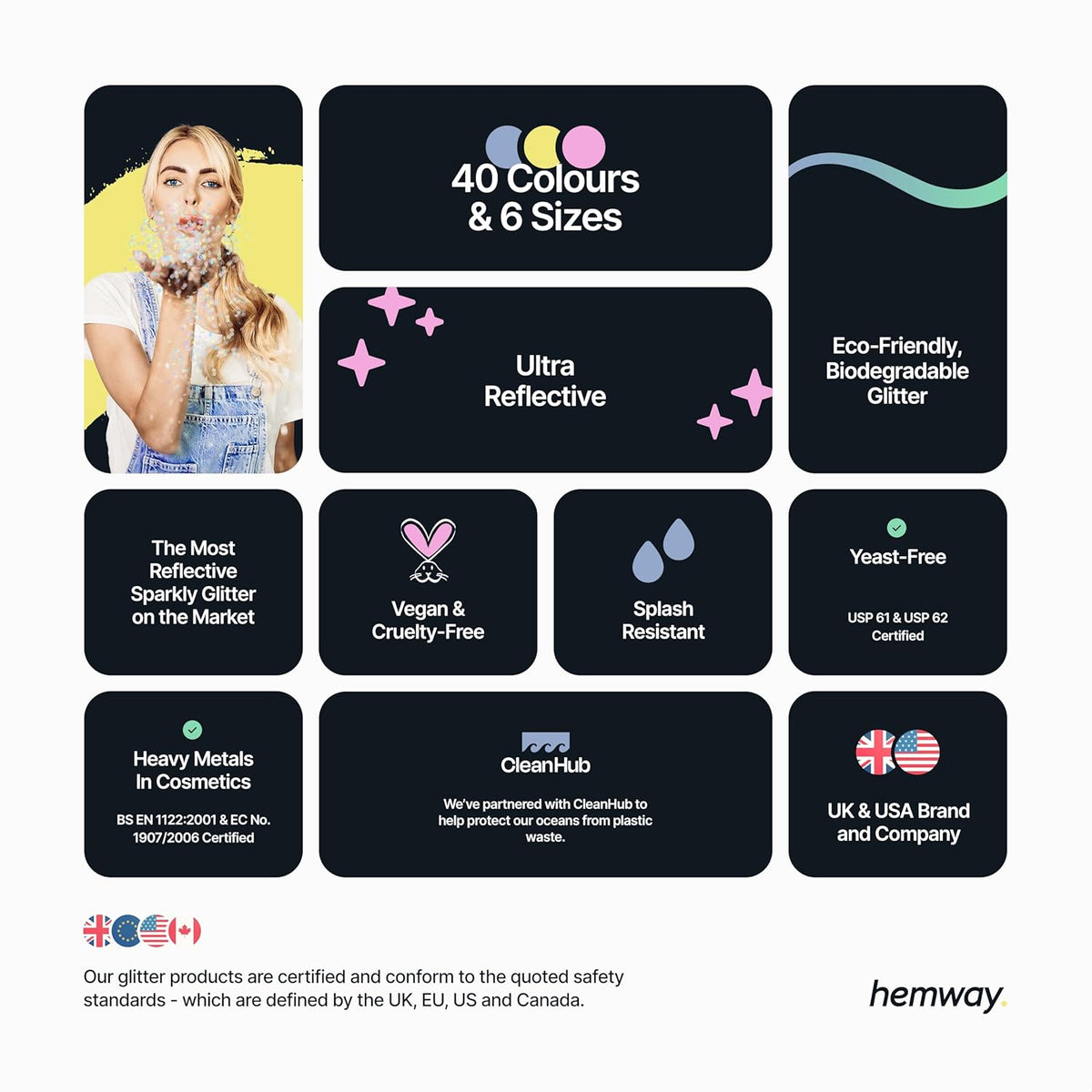 Hemway Eco Friendly Biodegradable Glitter 100g / 3.5oz Bio Cosmetic Safe Sparkle Vegan for Face