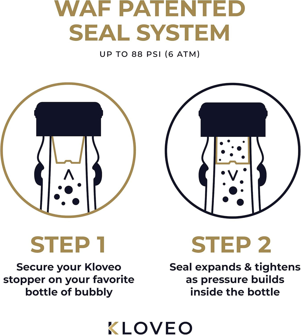 KLOVEO Champagne Stoppers - Patented Seal - Made in Italy - Professional Grade WAF Champagne Bottle