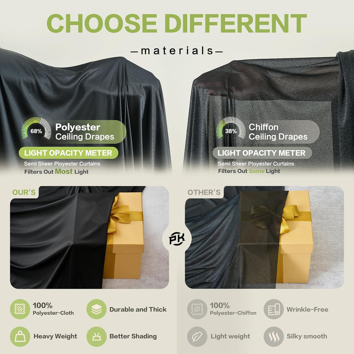 PartyVillage 20ft×15ft Black Backdrop Curtain for Halloween Parties, 4 Panels Wrinkle Free 15 FT