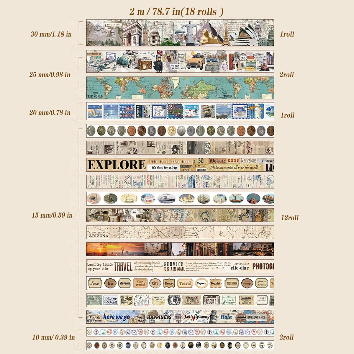 18 Rolls Travel Washi Tape Set journaling Tape for Crafts and Journaling DIY Scrapbook Tape for