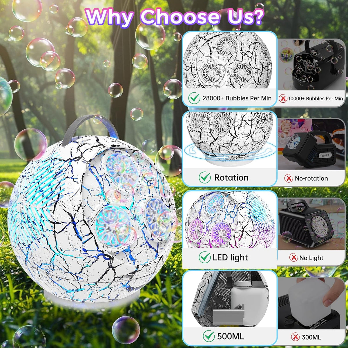 Bubble Machine Automatic Bubble Blower for Kids Toddlers Rechargeable Portable Spherical LED Bubble