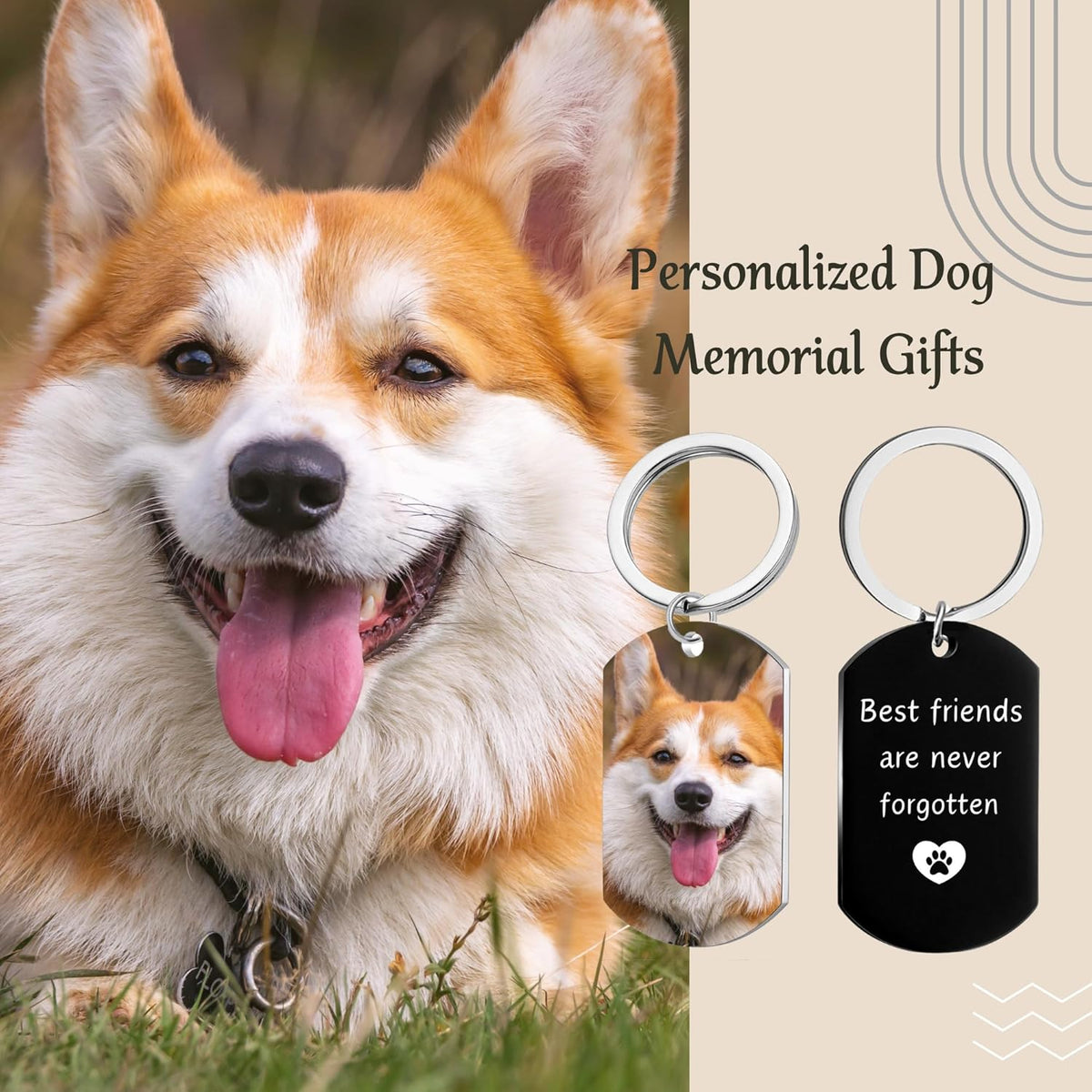 Personalized Pet Memorial Photo Keychain,Custom DogCat Remembrance Keychains with Picture Text,Loss