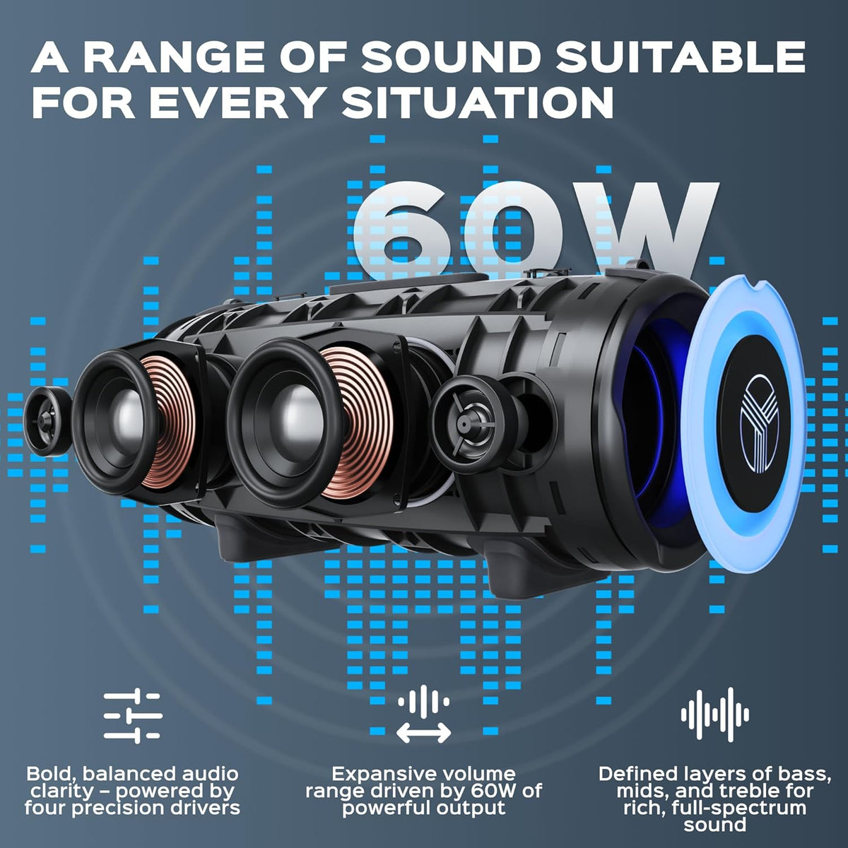 TREBLAB Ultra Loud Wireless Speaker - 60W Stereo Sound with Deep Bass, 20H Playtime, Powerbank