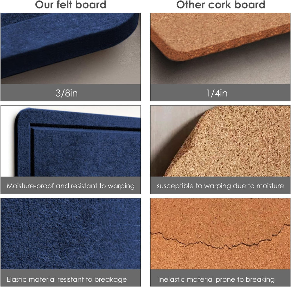 Bulletin Board, 24 x 18 inches Felt Board Decorative Pin Board, Cork Board Alternative for Wall