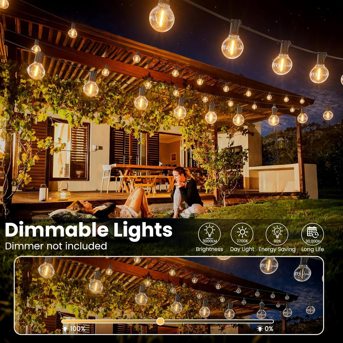 RTTY Outdoor String Lights 100ft, G40 Led Patio Globe Lights with 52pcs Bulbs,Shatterproof
