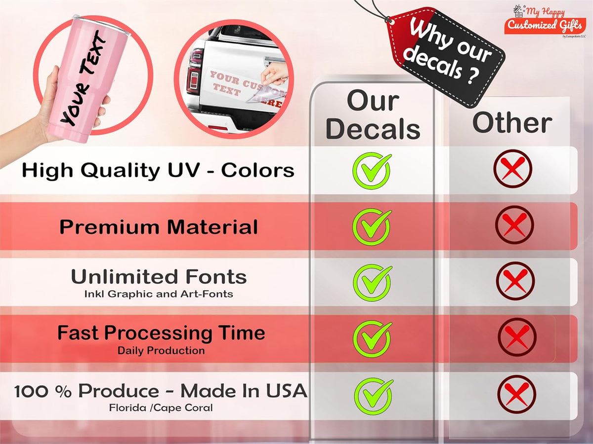 Choose Your Custom Sticker or Magnet ║ (50 Colors + Unlimited Fonts + 55 Sizes) ║ Make Your Own