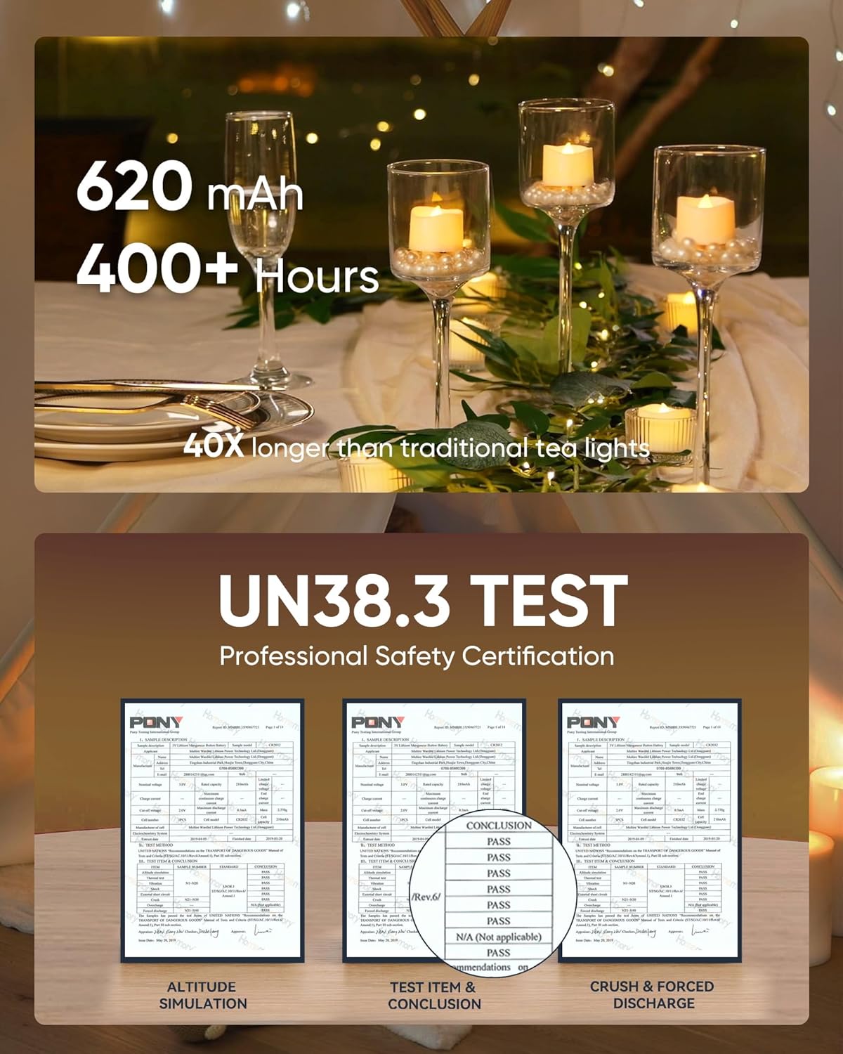 Homemory 24pcs Remote Timer LED Tea Lights Candles, 400+Hours Flickering Flameless Battery Operated