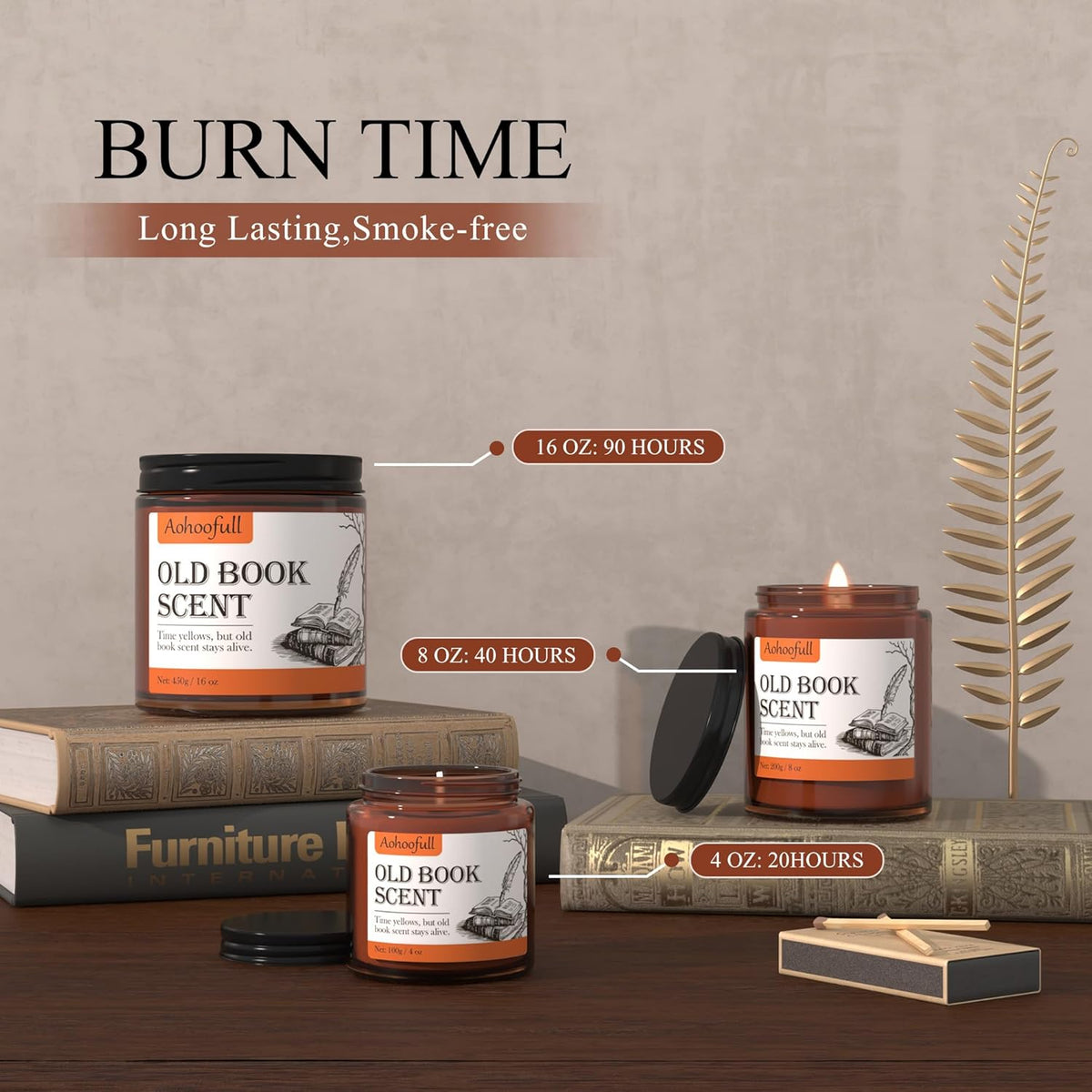Scented Candles Gifts for Book Lovers,Soy Wax Candles,Inspired Gift Ideas for Readers,Women