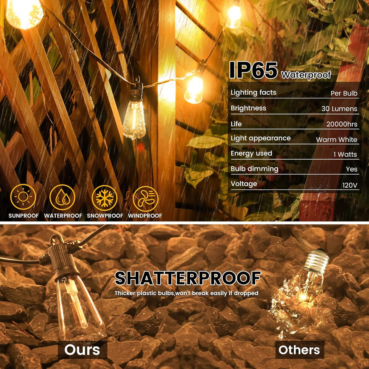 100FT Outdoor String Lights, LED Patio Lights with 50+3 ST38 Vintage Edison Shatterproof Bulbs