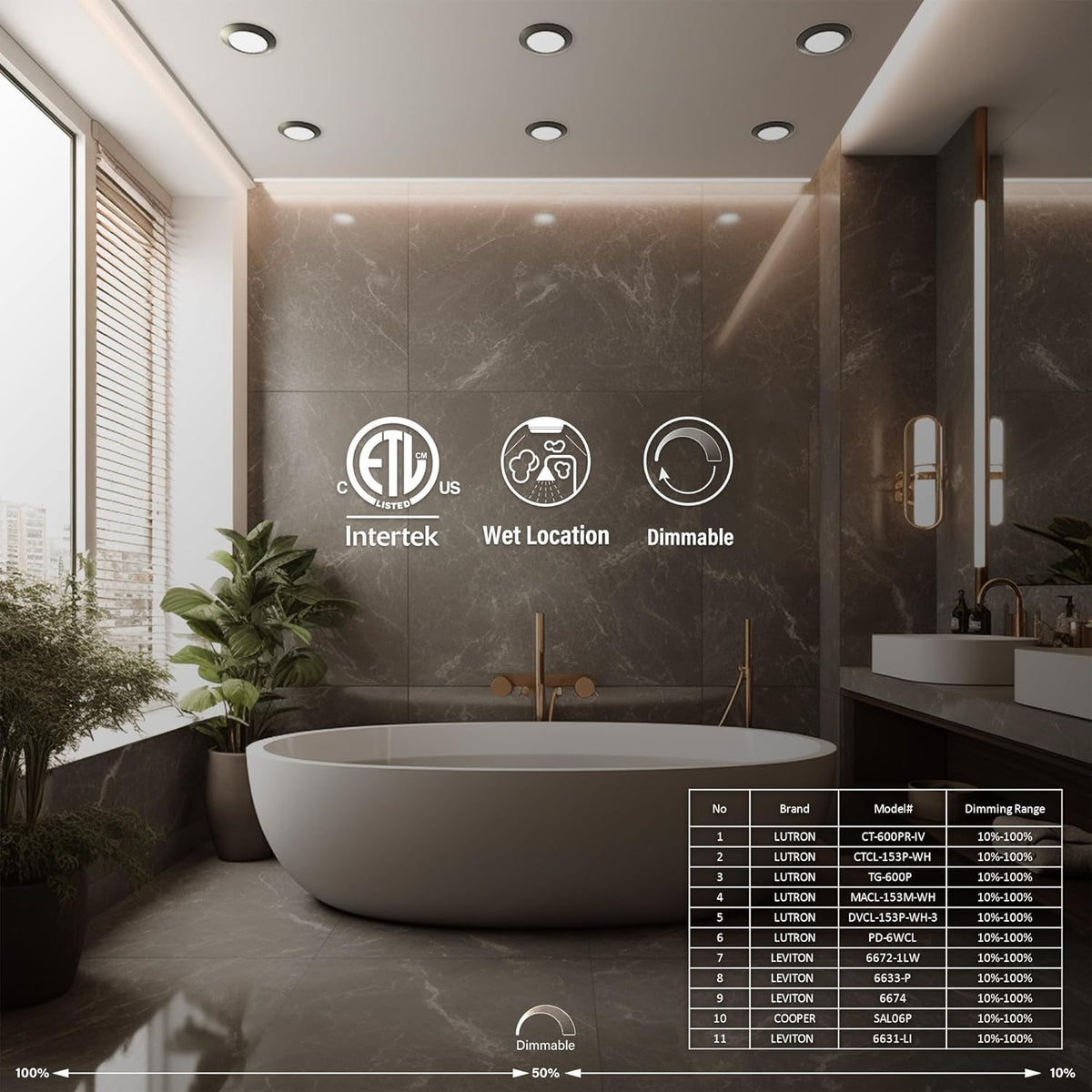 20 Packs 4 Inch Black LED Low Profile Recessed & Surface Mount Disk Light, Round, 10W, 600 Lumens