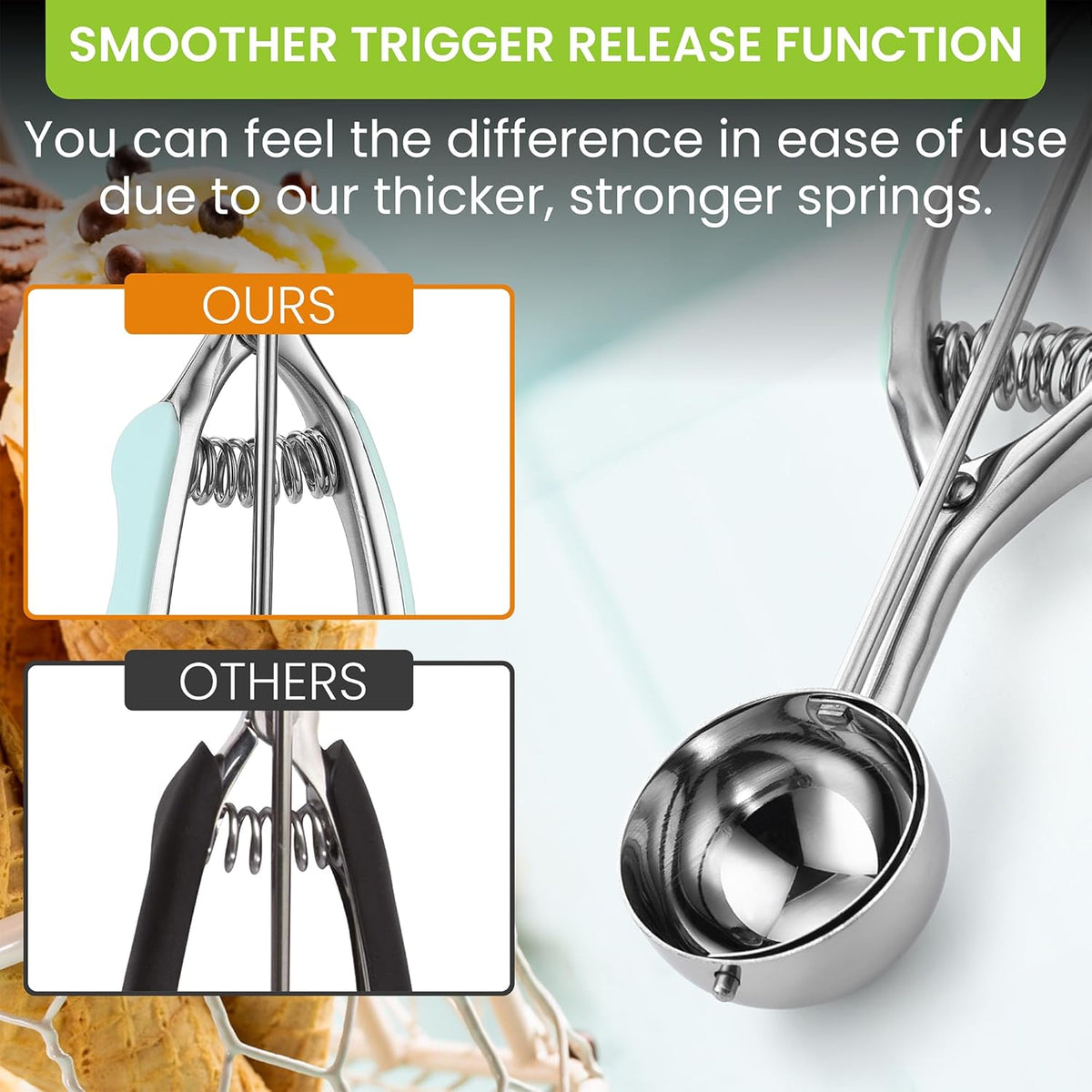 Spring Chef Large #20 Stainless Steel Cookie Scoop for Baking - Melon Baller - Multifunctional 2.93