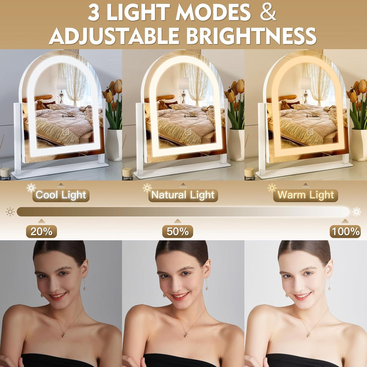 Lighted Makeup Mirror with 3-Color Dimmable Lighting, with Removable 10x Magnifier, Smart Touch