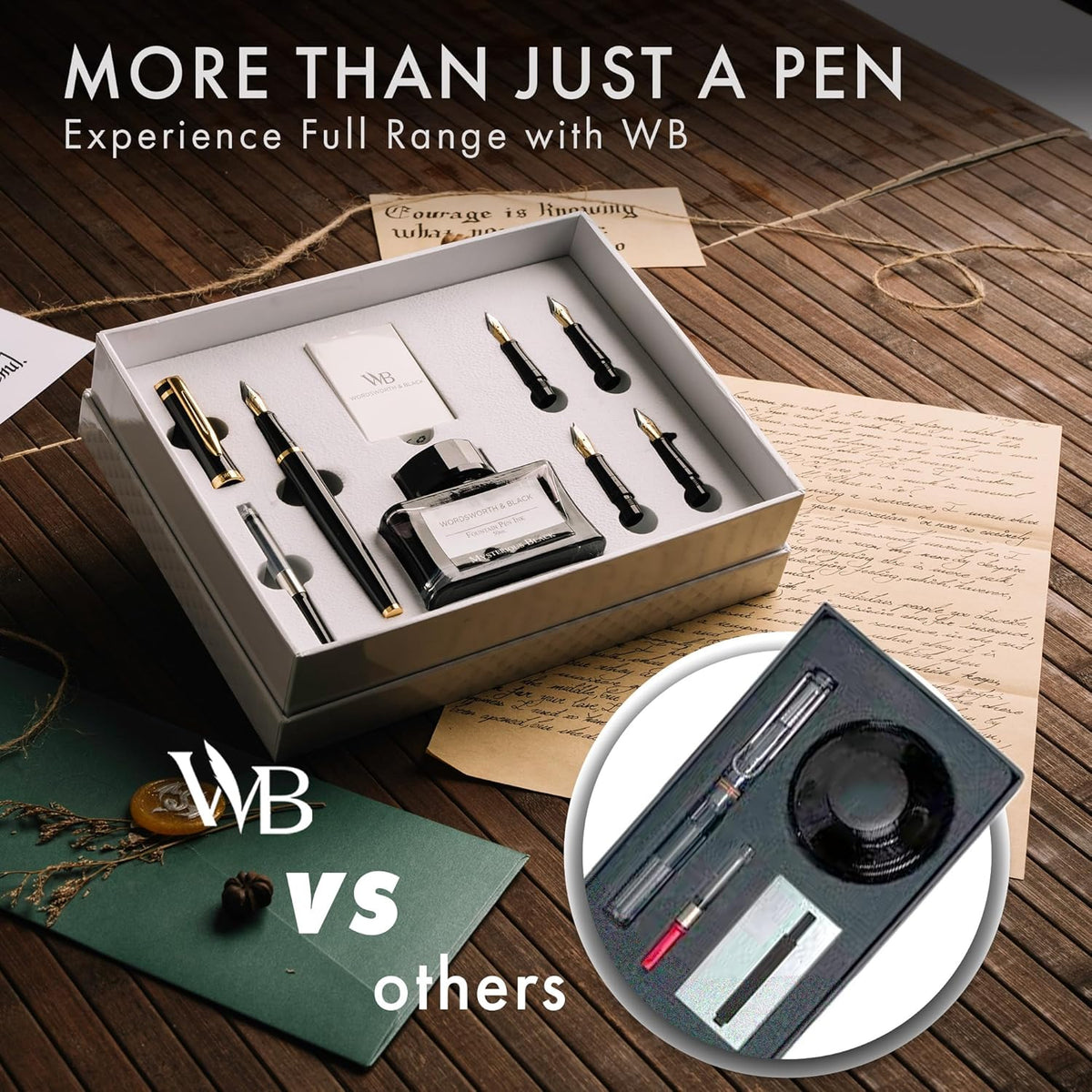 Wordsworth & Black Fountain Pen Gift Set, Includes Bottle, 6 Cartridges, Refill Converter, 4