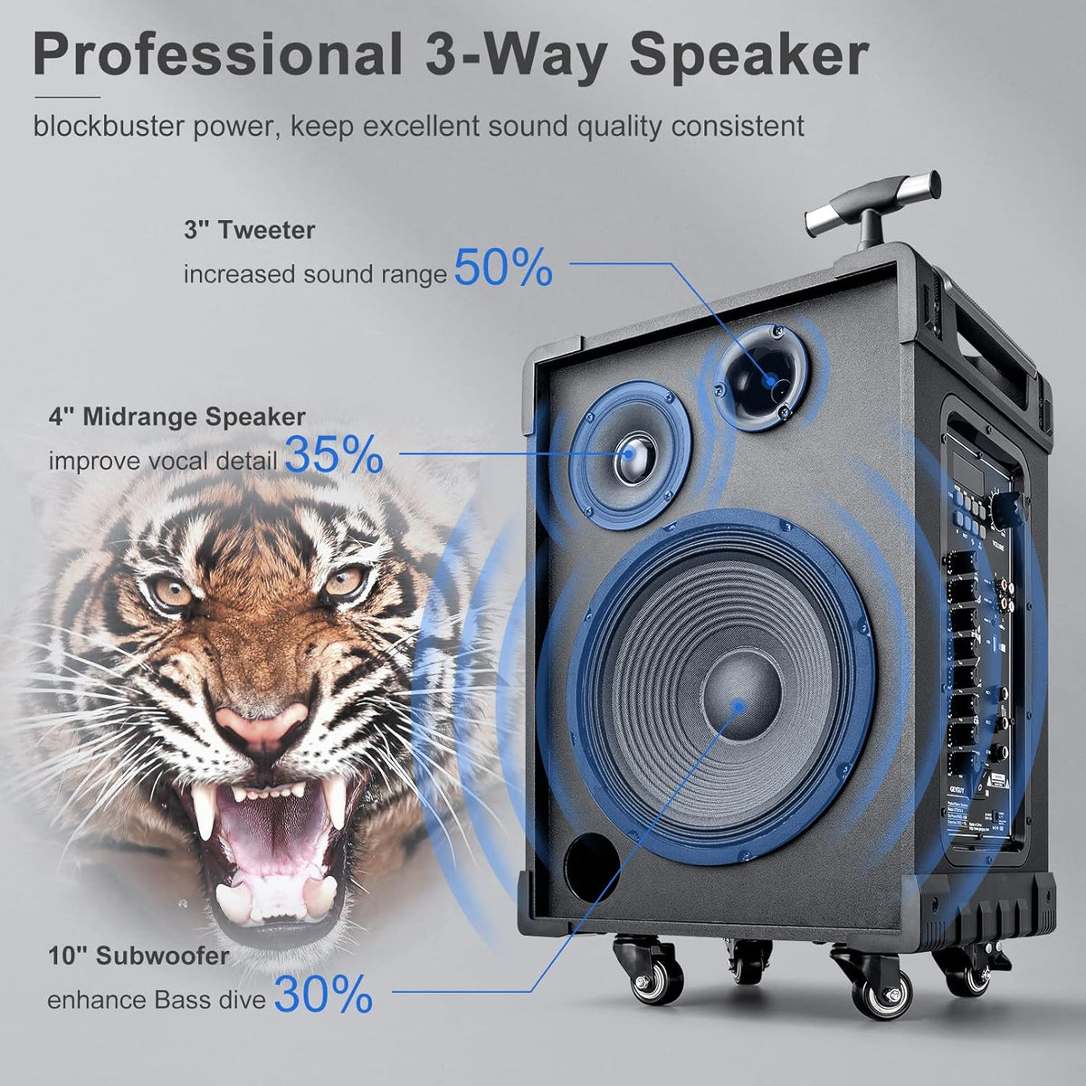 GTSK10-3 3-Way Portable Bluetooth PA Speaker with Wireless Microphones, 10" Subwoofer, Party