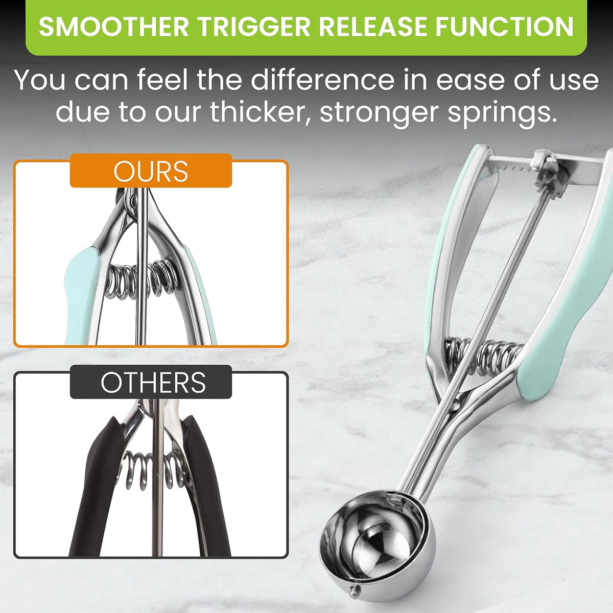 Spring Chef - Mint Small Cookie Scoop for Baking, Multifunctional #60 Melon Baller with Trigger