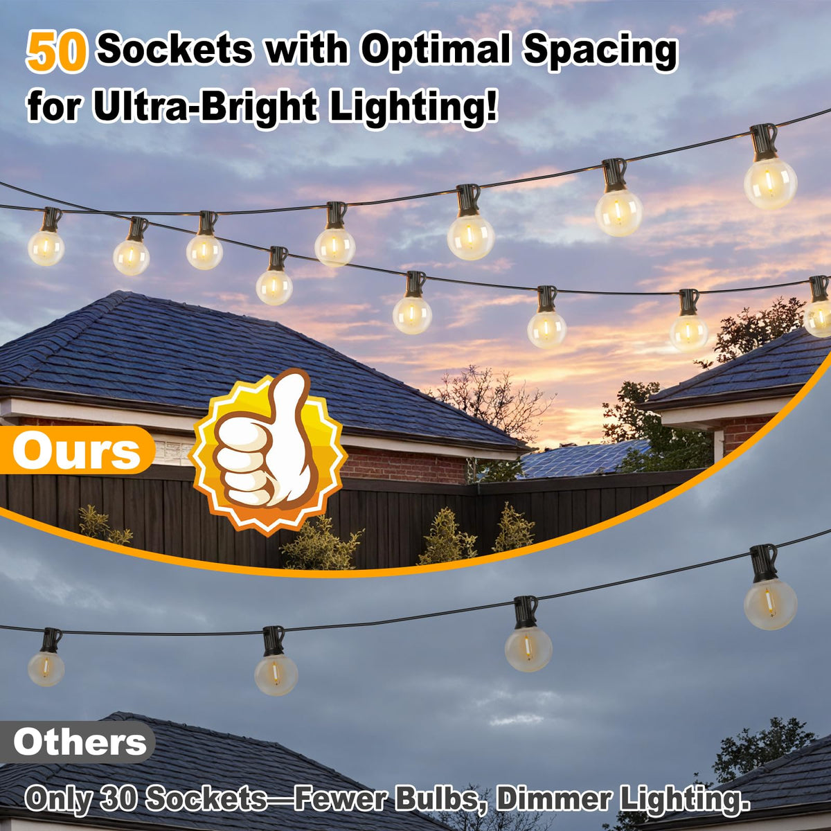 100ft 2-Pack Outdoor String Lights, G40 LED Globe Waterproof Patio Lights