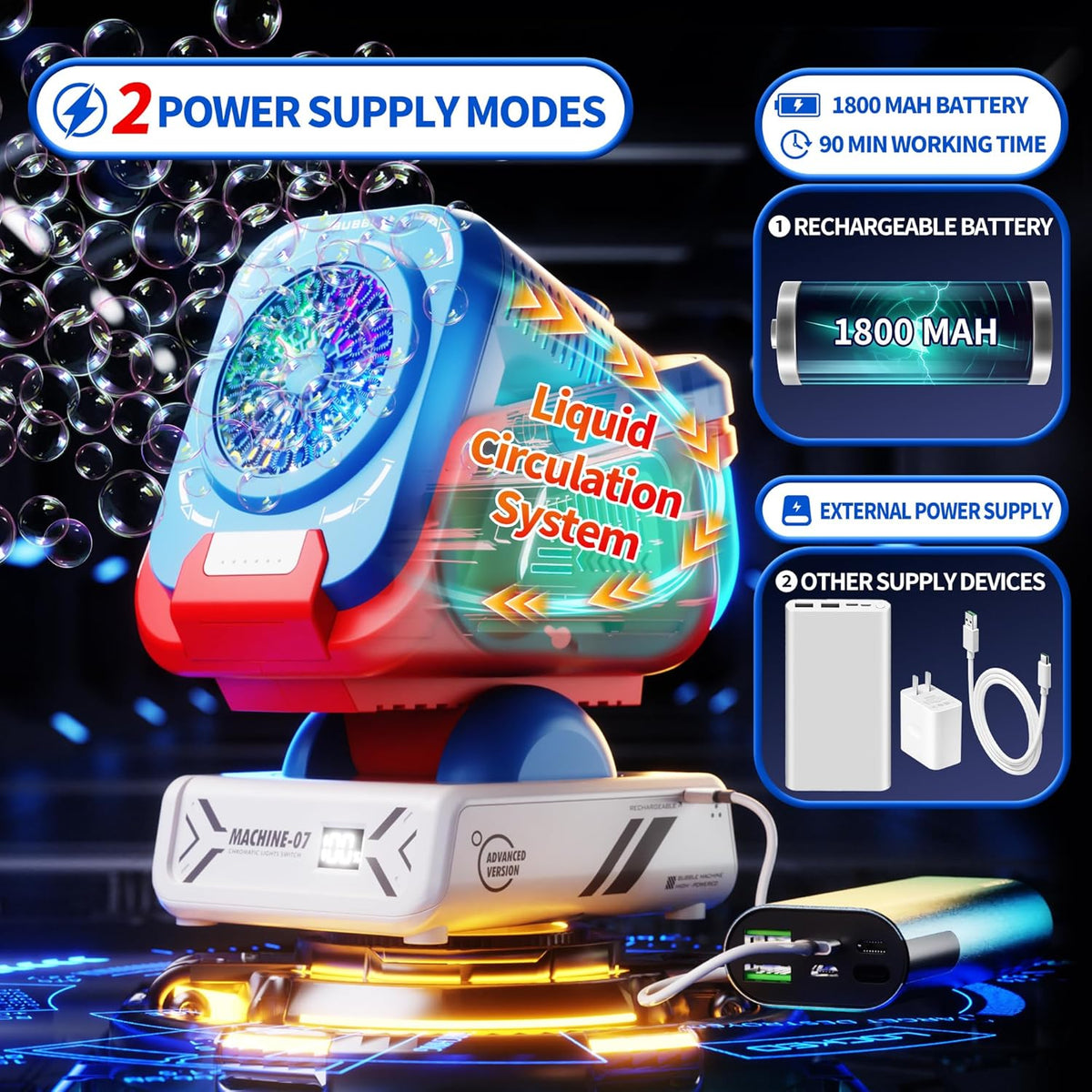 2025 Upgraded Bubble Machine with Remote Control, Automatic Rotation & RGB Lights, 1800mAh