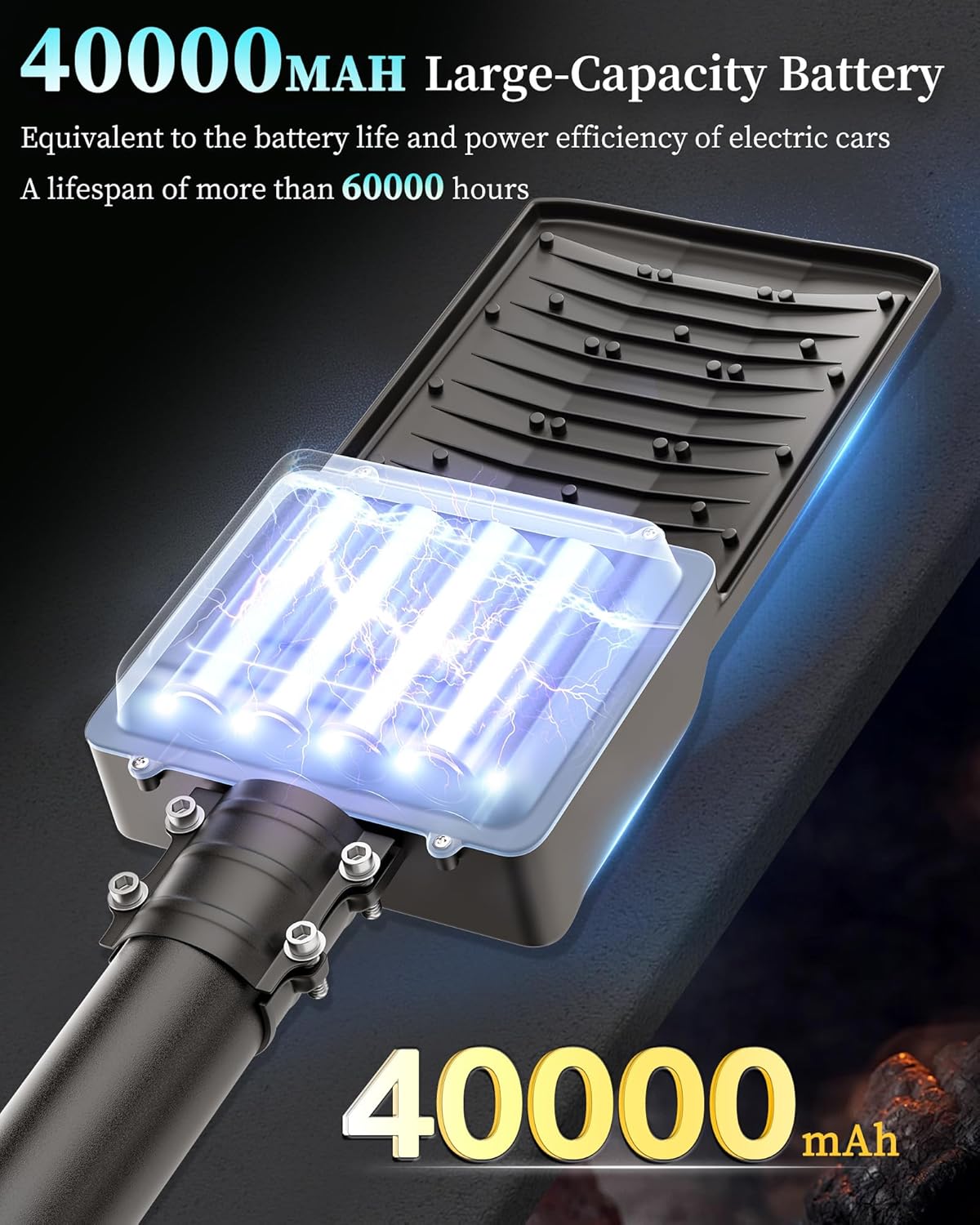 Gefolly SL-9800W Solar Street Light Outdoor 650000LM Wide Angle Commercial Parking Lot Lights Dusk