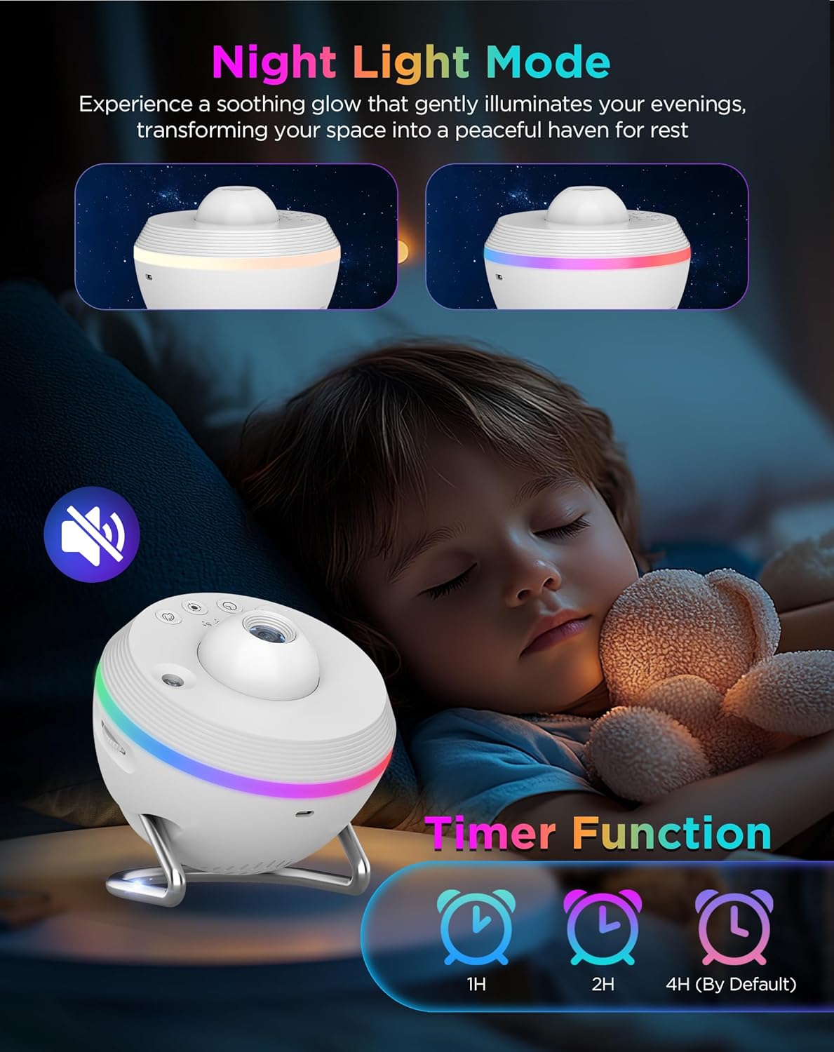 Galaxy Projector, 13 in 1 HD Planetarium Galaxy Star Projector for Bedroom, Star Projector Galaxy