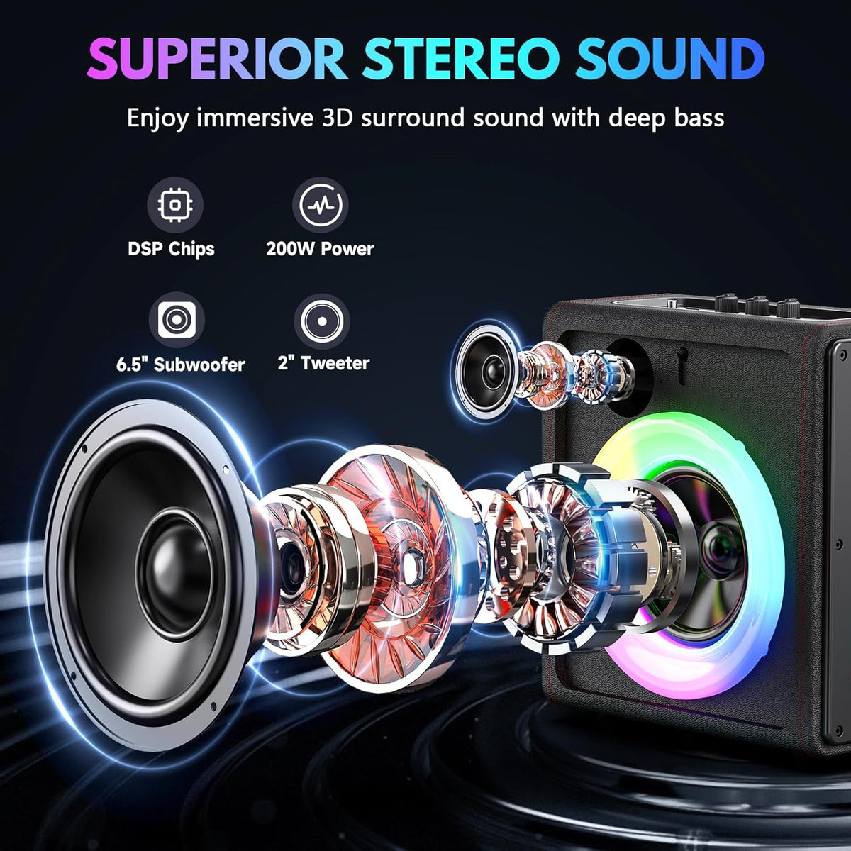 Karaoke Machine with 3 Wireless Mics | Bluetooth 5.3 Speaker with Echo Adjustment & Auto Pitch