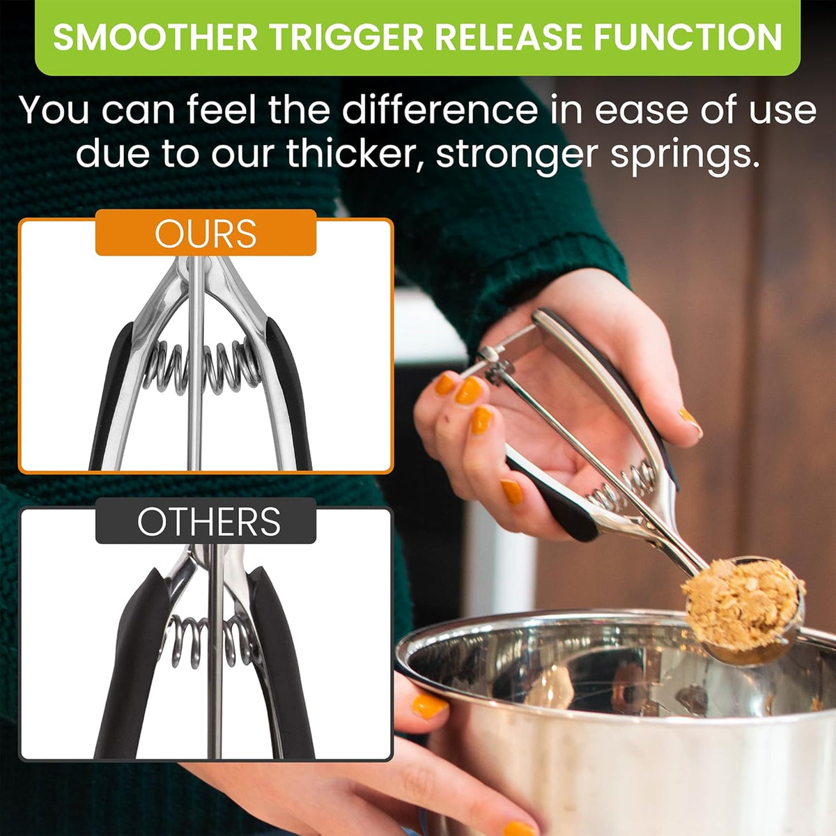 Spring Chef Medium #40 Stainless Steel Cookie Scoop for Baking - Multifunctional Cookie Dough Scoop