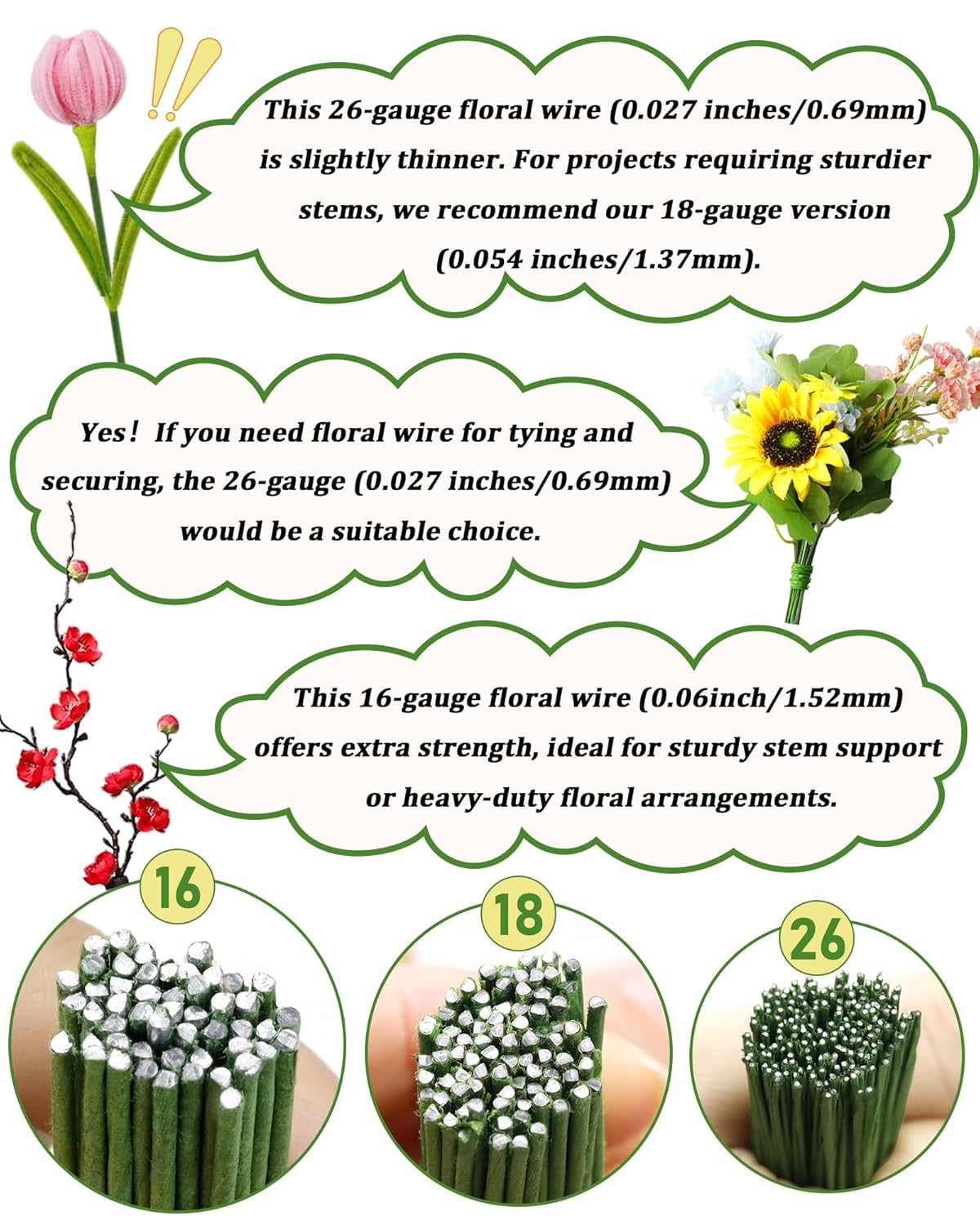 100 PCS FIVEIZERO 18 Gauge Green Floral Wire Stems for Artificial Flower Making,Florist Wire,Flower