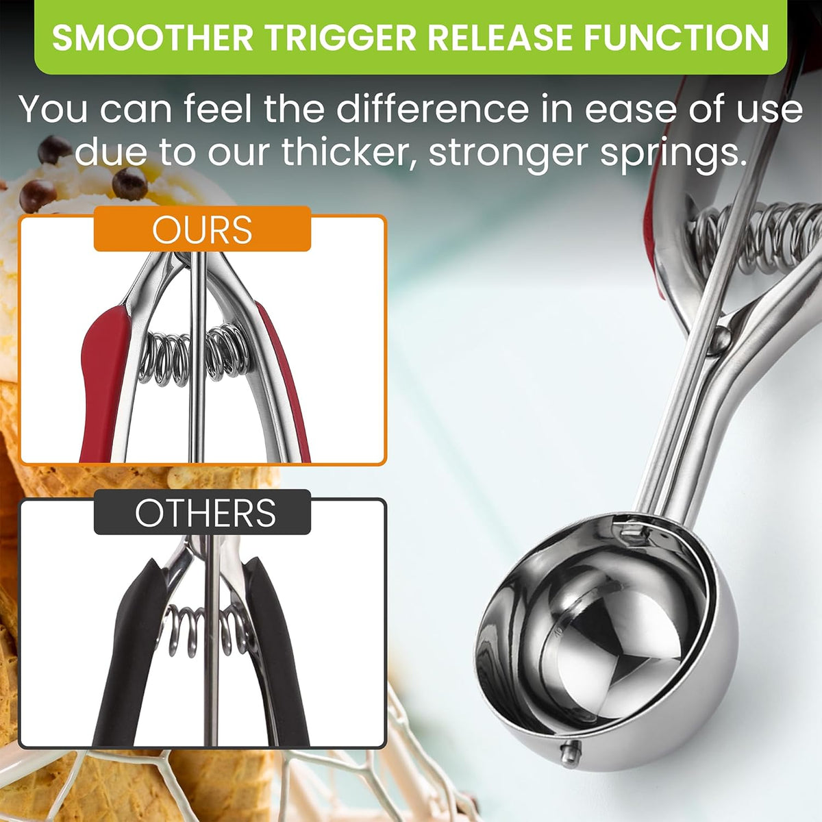 Spring Chef Red Large Stainless Steel Cookie Scoop for Baking - Multifunctional #20 Melon Baller