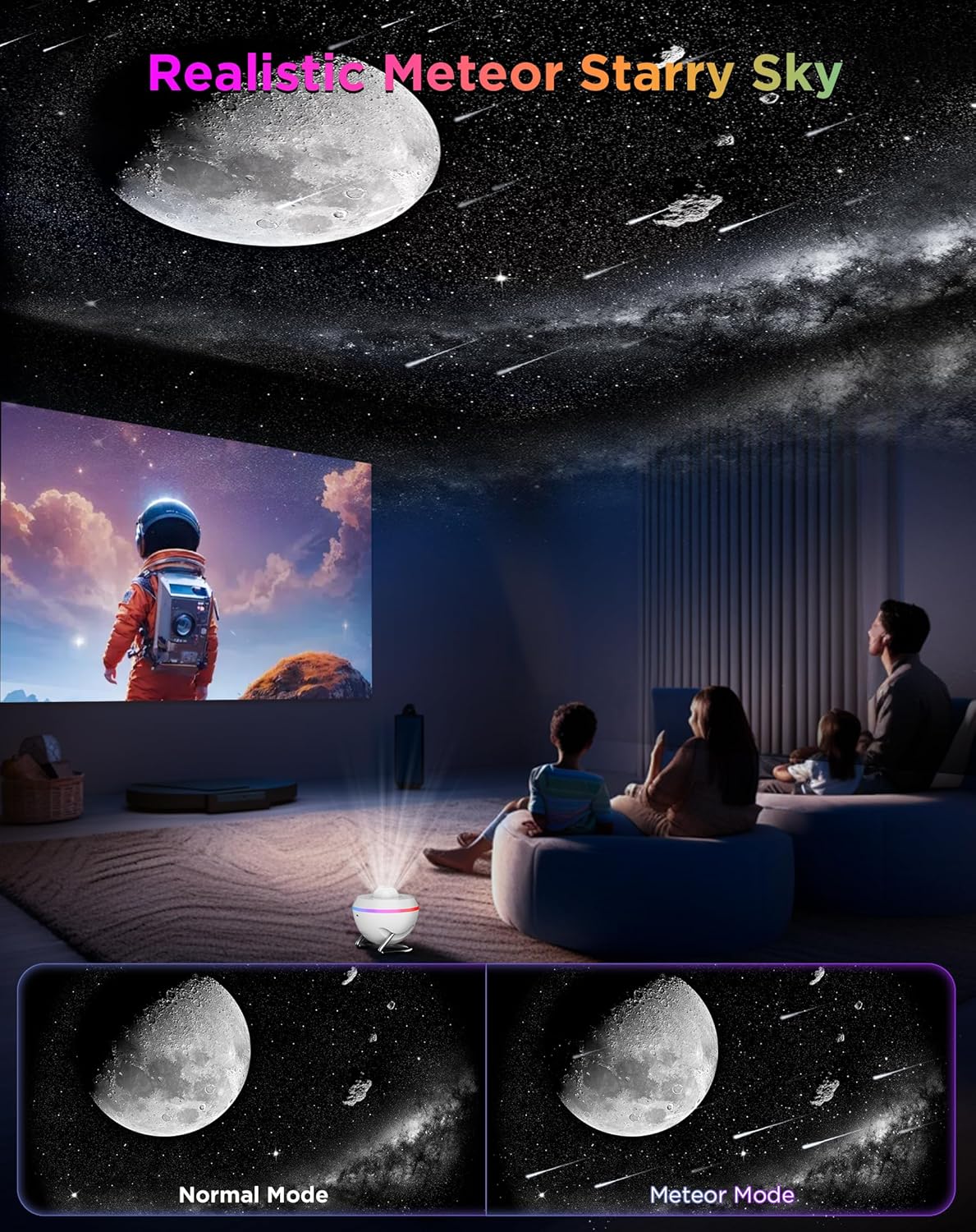 Galaxy Projector, 13 in 1 HD Planetarium Galaxy Star Projector for Bedroom, Star Projector Galaxy