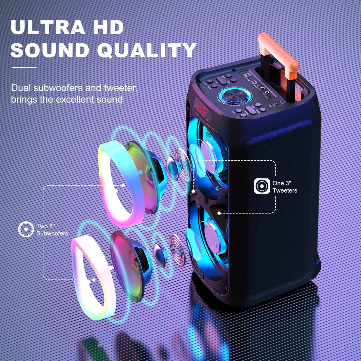 JYX Karaoke Machine with 2 Wireless Microphones, 8" Big Portable Bluetooth Speaker for Adults with