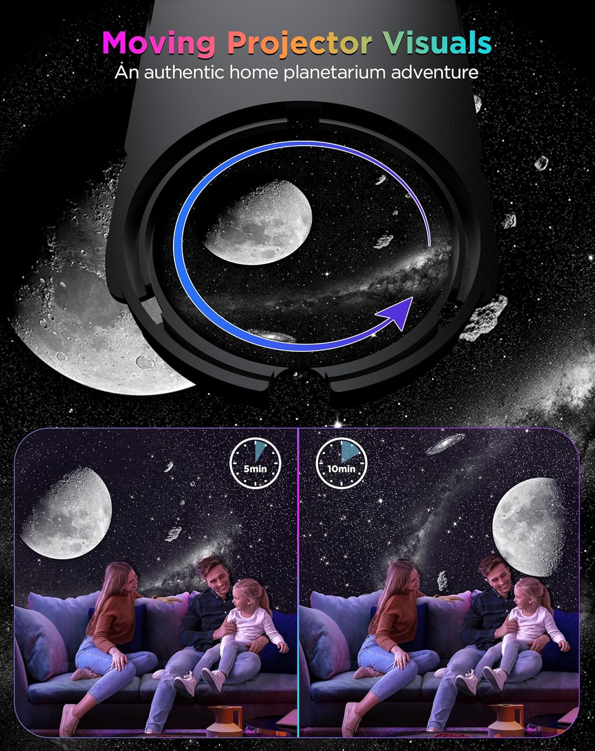 Star Projector, 13 in 1 HD Planetarium Galaxy Projector for Bedroom, Star Projector Galaxy Light