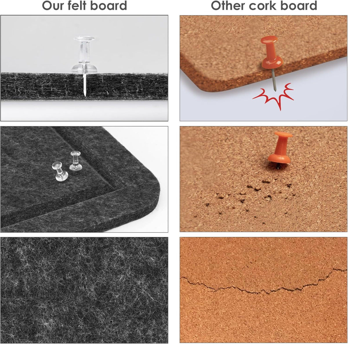 Bulletin Board, 36 x 24 inches Felt Board - Decorative Pin Board, Cork Board Alternative for Wall