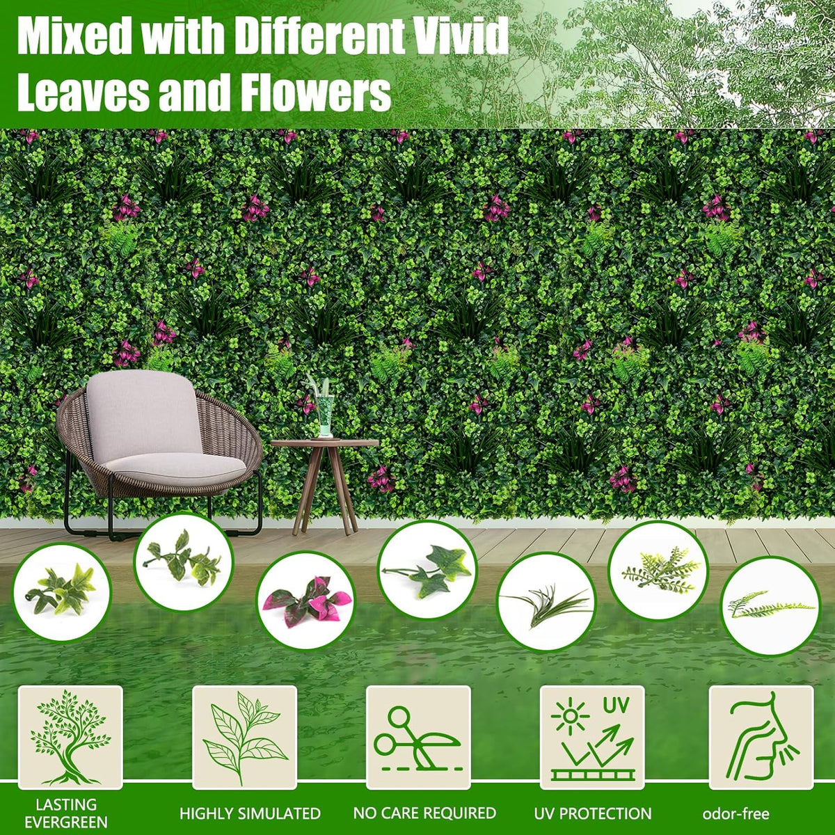 Artificial Grass Wall Panels, 20"x20" 16pcs Grass Backdrop Wall with Mint Plant Leaves, UV-Anti