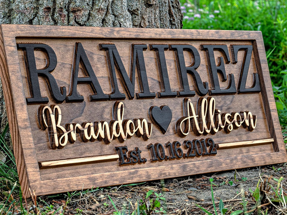 Bridal Shower Gift | Personalized Wedding Gift Last Name Established Sign | Anniversary |