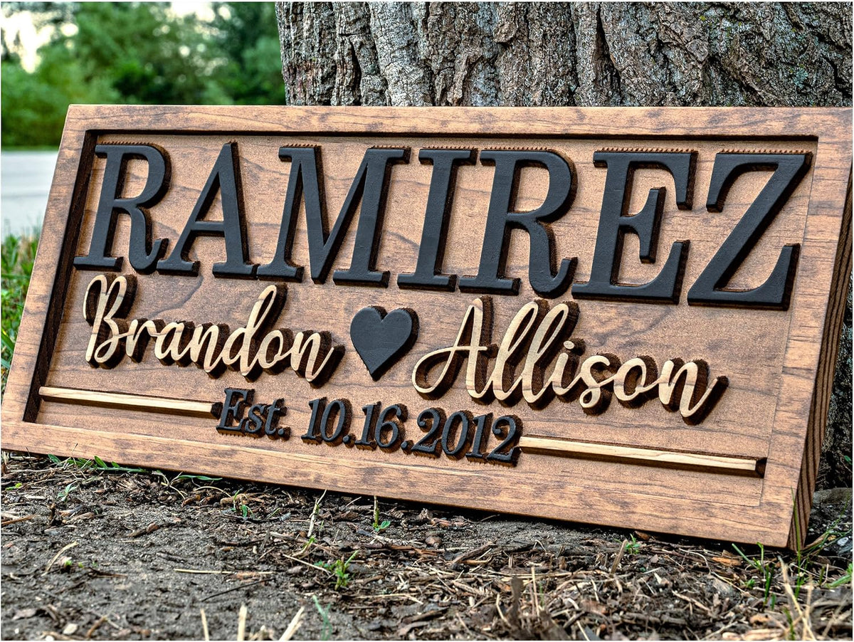 Bridal Shower Gift | Personalized Wedding Gift Last Name Established Sign | Anniversary |